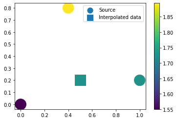 ../_images/examples_basic_interpolation_6_1.png