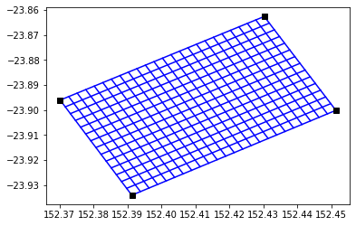 ../_images/examples_cgrid_rect_6_0.png