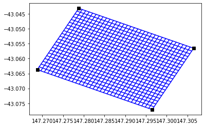 ../_images/examples_complete_3_0.png
