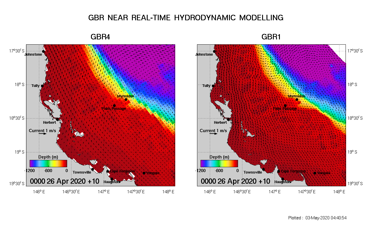 Figure 2 Palm Passage sea level and tides animation